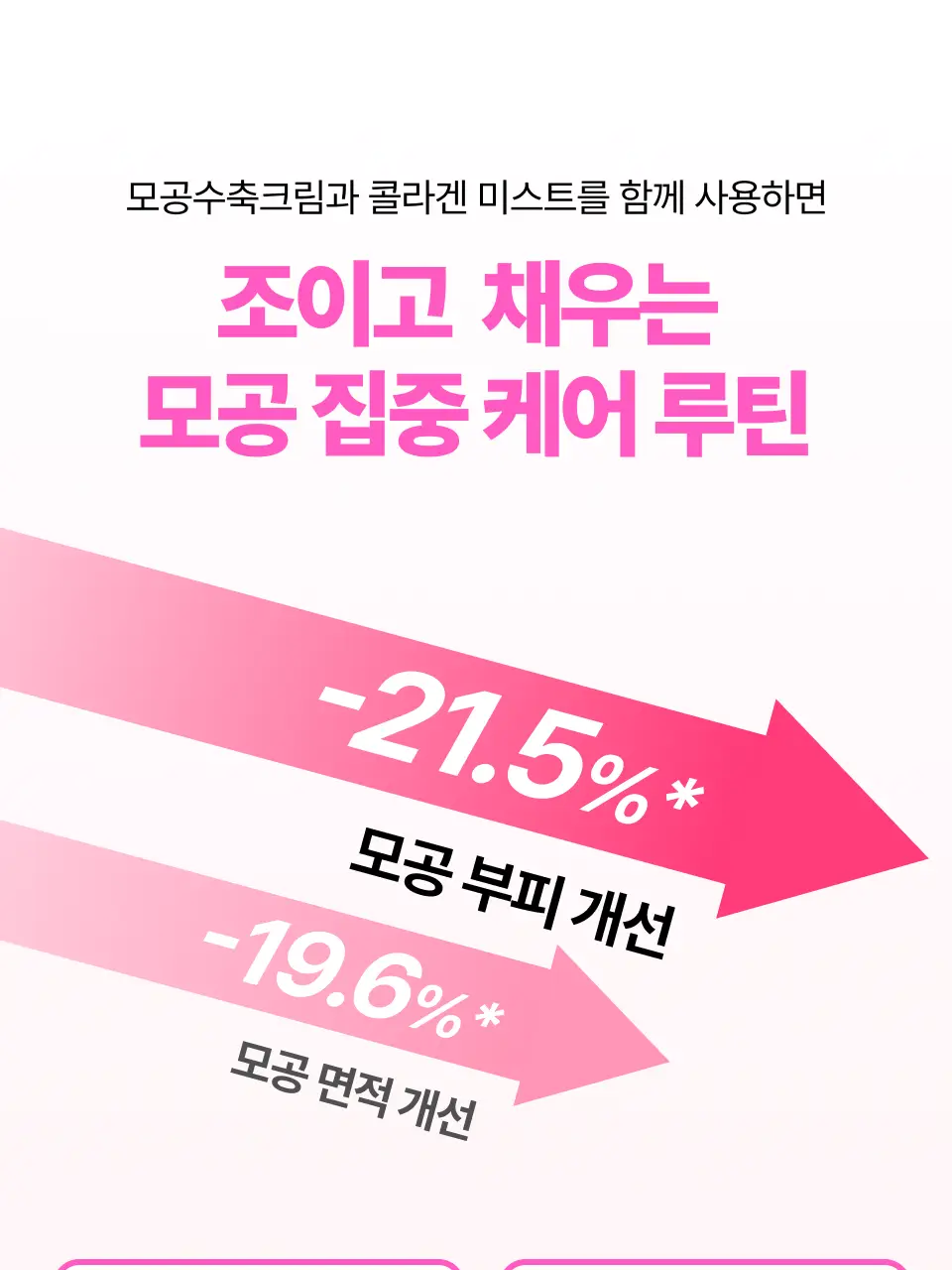 [모공천재/화잘먹] 오드로이 모공수축 크림 모공요철 케어 100ml 더블기획 (+미스트앰플 30ml) 상세페이지 8